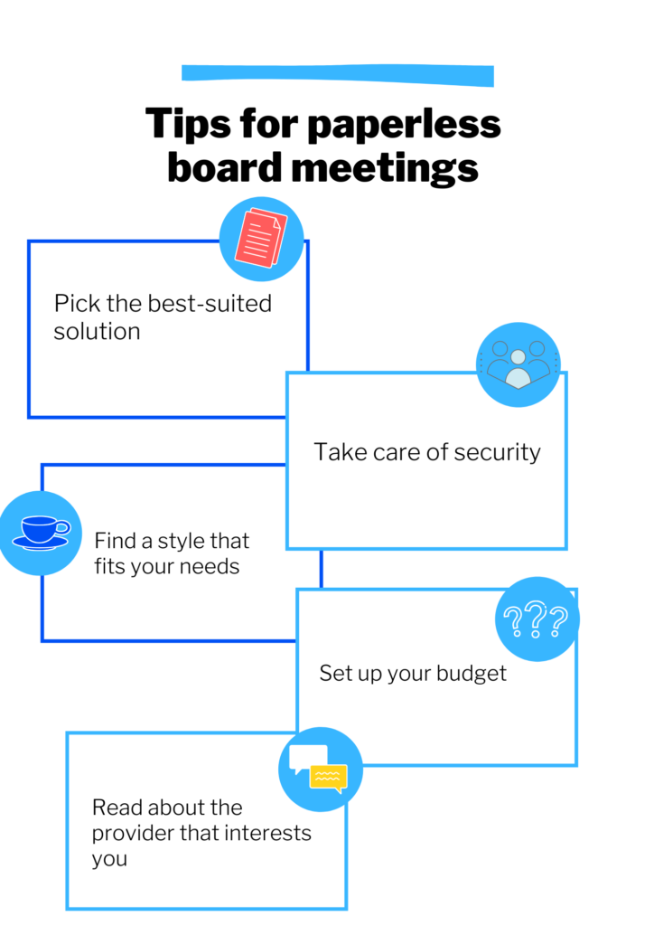 tips for paperless board meeting